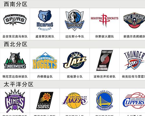 保障此次