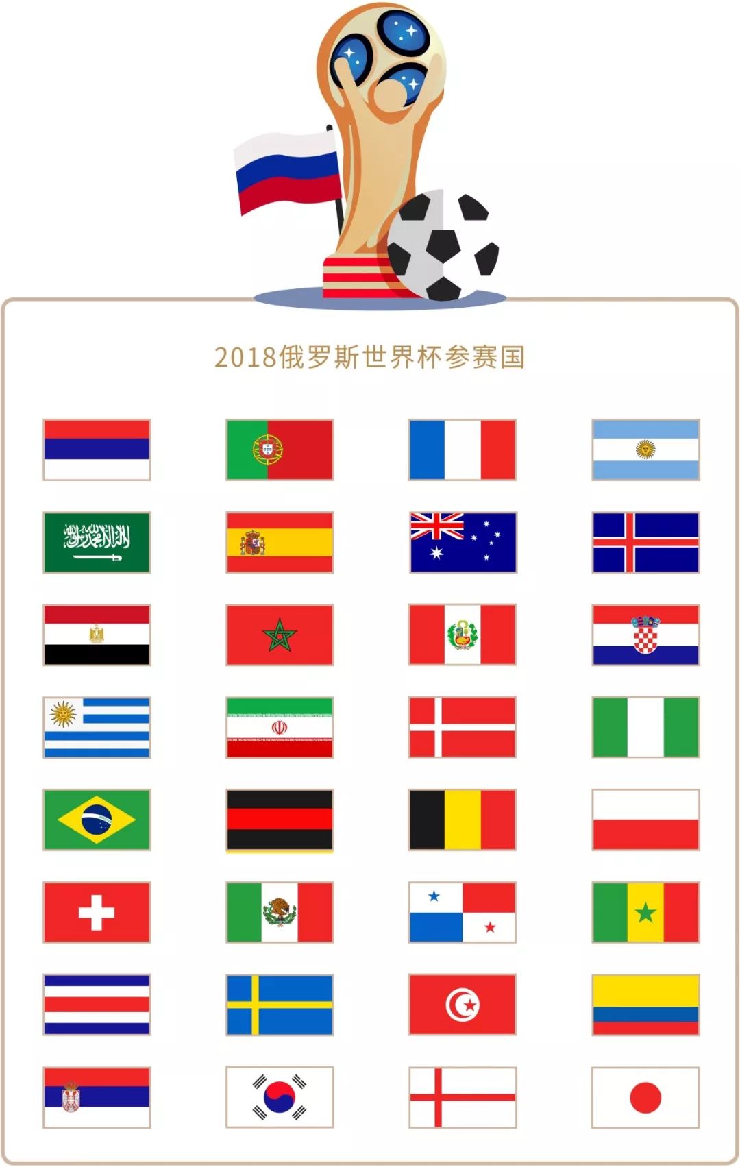 带来了