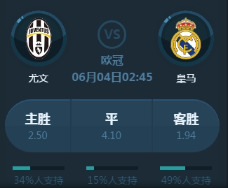 需要我们从